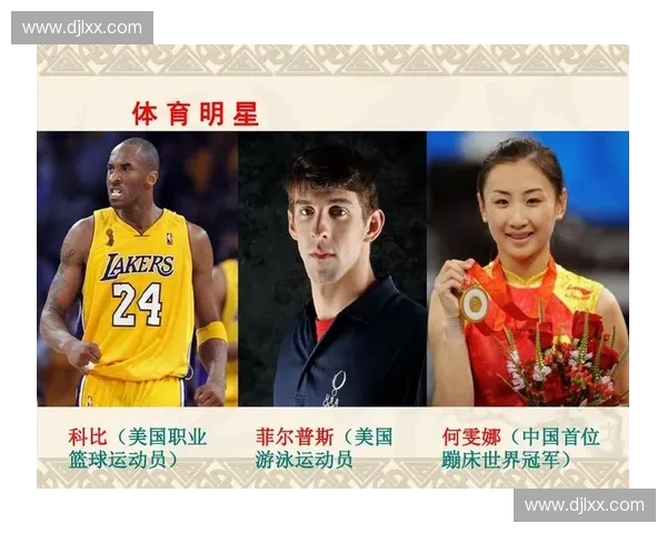 聚焦世界体坛风云人物探秘体育明星背后的奋斗与荣耀之路